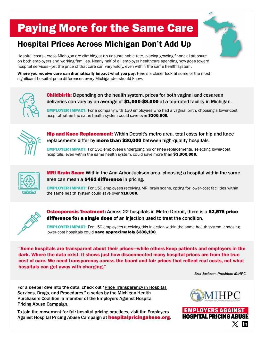 Price Variations in Michigan