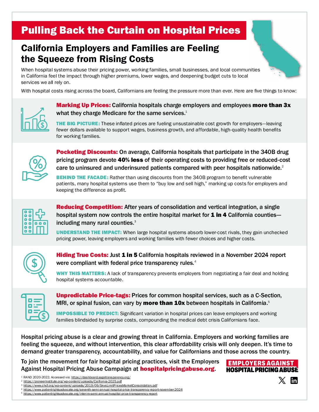 Rising Hospital Costs in California